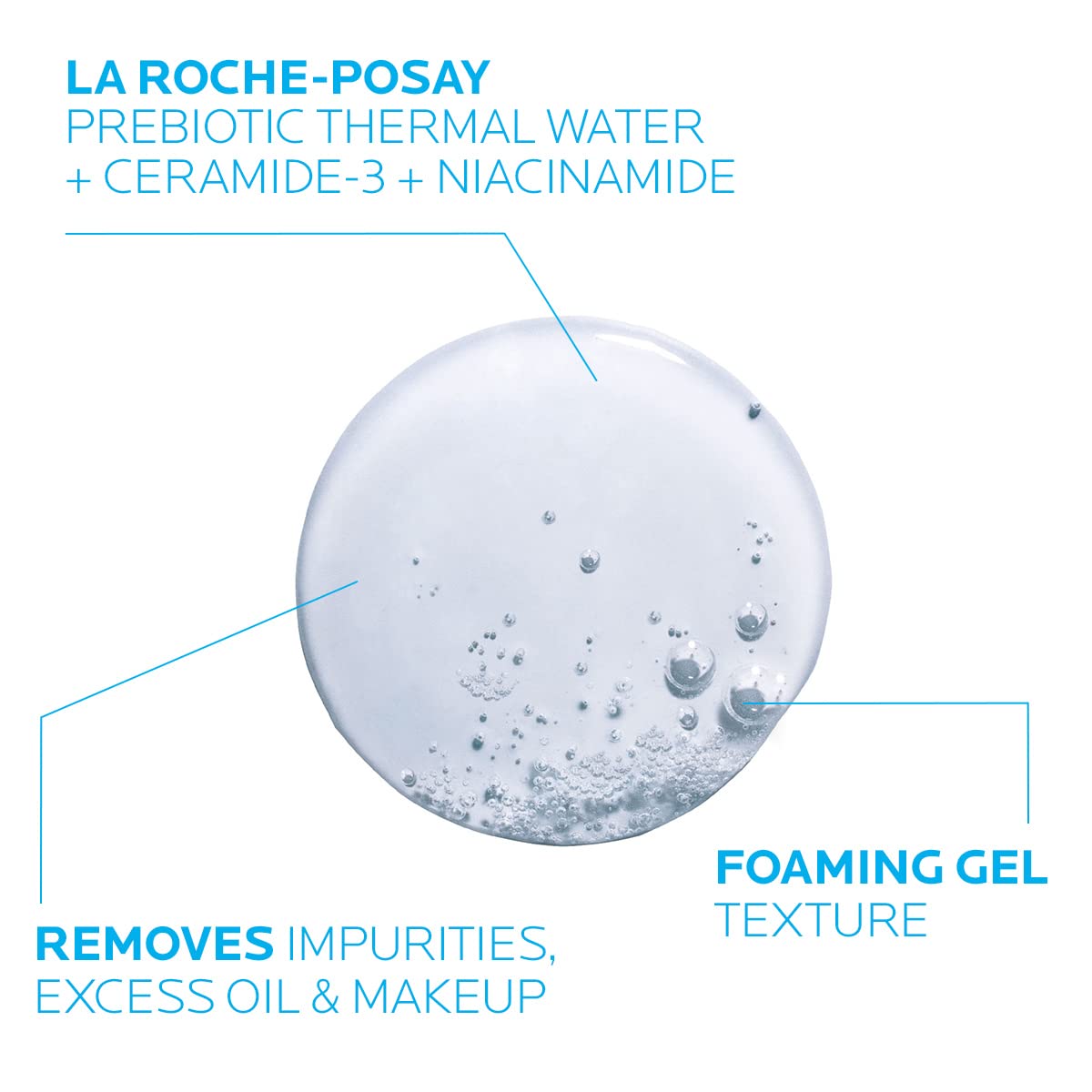 La Roche-Posay Toleriane Purifying Foaming Facial Cleanser Review