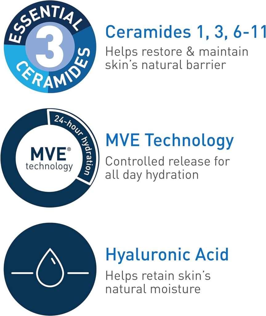 CeraVe Daily Moisturizing Lotion for Dry Skin | Body Lotion  Facial Moisturizer with Hyaluronic Acid and Ceramides | 12 Fl Ounce